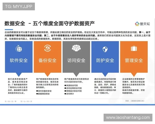 篮球运动中数据分析技术发展是否已成为训练不可或缺工具