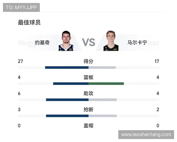 掘金与爵士末节罚球对比引发热议罚球数差距令人震惊