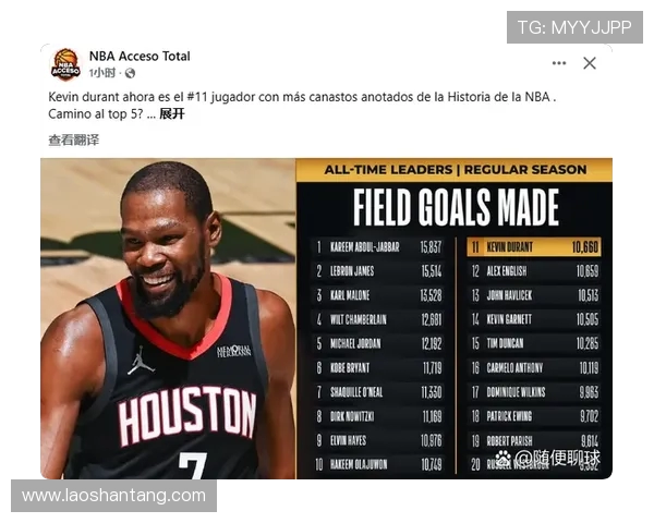 杜兰特今日正负值创佳绩生涯累计突破五千历史排名第九